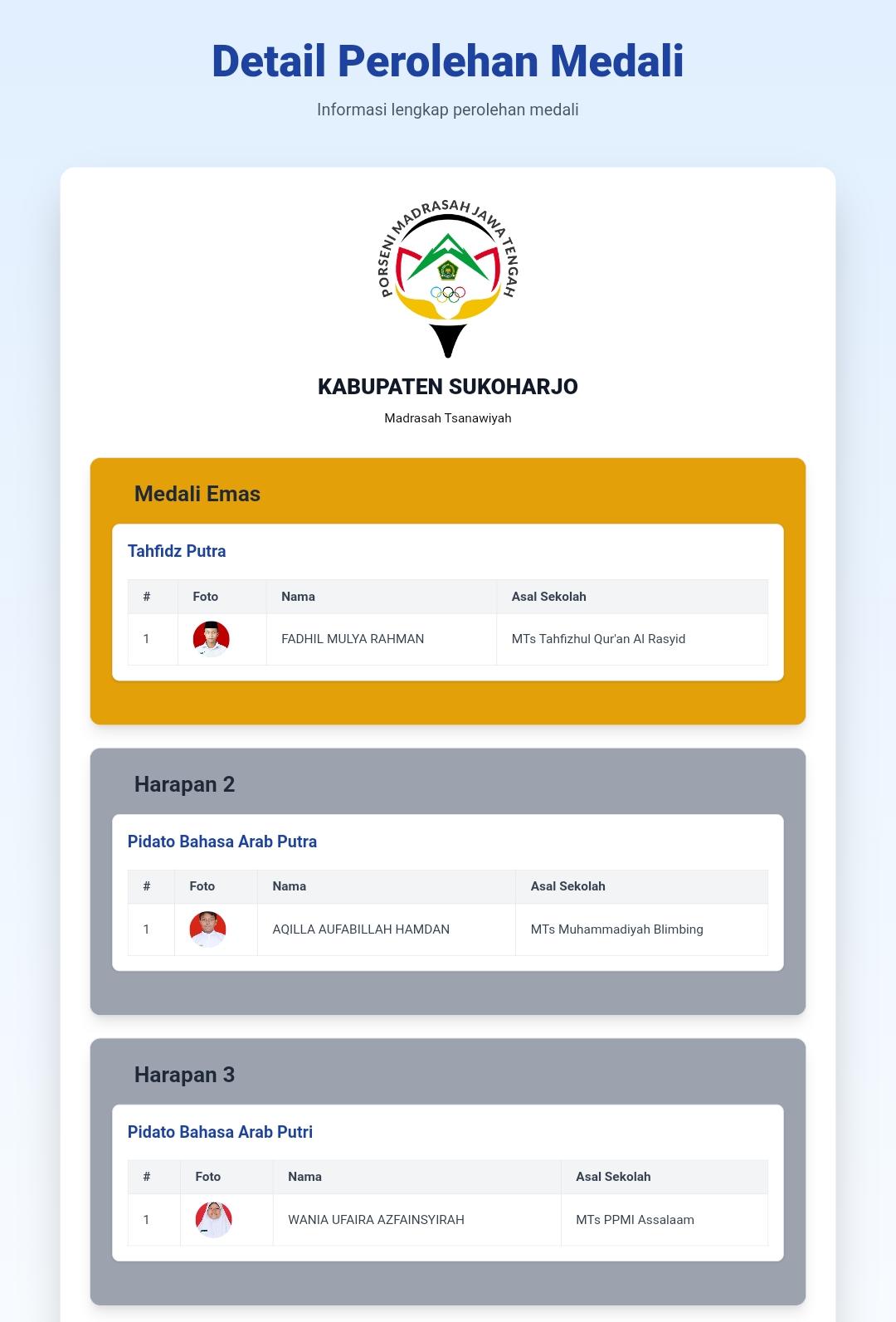 Santri MTs PPMI Assalaam Raih Juara Harapan 3 di PORSENI Jateng 2025